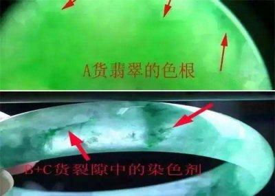 翡翠的优化处理及其鉴定特征，收藏备查-14.jpg