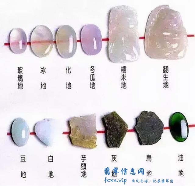 史上最全翡翠知识科普，看完秒懂-22.jpg