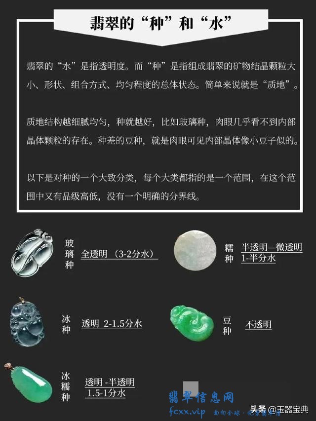 新手必备，内行教你一分钟看懂翡翠的种水-2.jpg