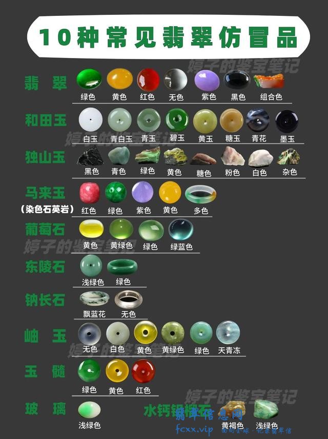10种常见翡翠仿冒品-1.jpg